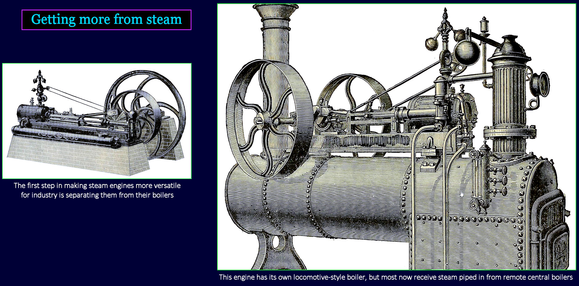 Maturing steam engines, 1860s